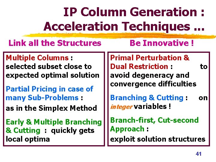 IP Column Generation : Acceleration Techniques. . . Link all the Structures Multiple Columns IP Column Generation : Acceleration Techniques. . . Link all the Structures Multiple Columns