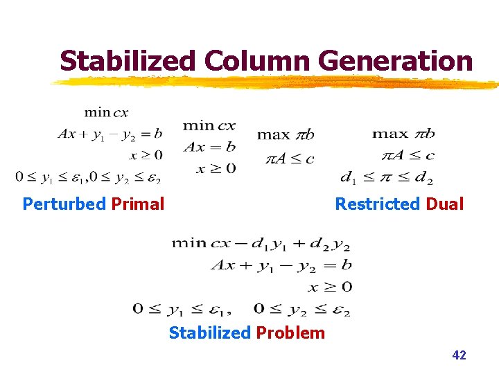 Stabilized Column Generation Perturbed Primal Restricted Dual Stabilized Problem 42 Stabilized Column Generation Perturbed Primal Restricted Dual Stabilized Problem 42
