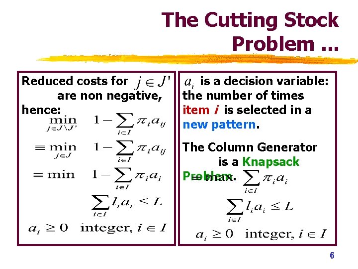 The Cutting Stock Problem. . . Reduced costs for are non negative, hence: is The Cutting Stock Problem. . . Reduced costs for are non negative, hence: is