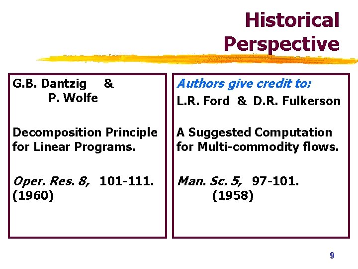 Historical Perspective G. B. Dantzig & P. Wolfe Authors give credit to: Decomposition Principle Historical Perspective G. B. Dantzig & P. Wolfe Authors give credit to: Decomposition Principle