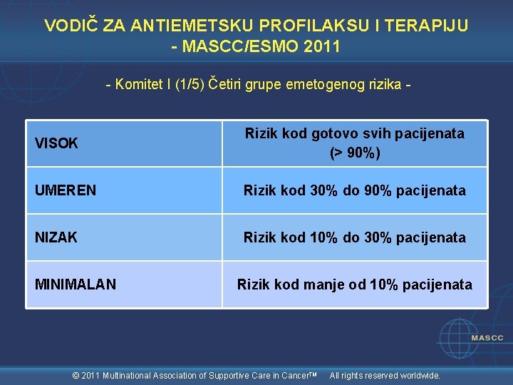 VODIČ ZA ANTIEMETSKU PROFILAKSU I TERAPIJU - MASCC/ESMO 2011 - Komitet I (1/5) Četiri