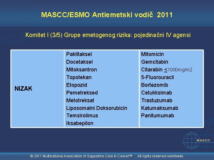 MASCC/ESMO Antiemetski vodič 2011 Komitet I (3/5) Grupe emetogenog rizika: pojedinačni IV agensi NIZAK