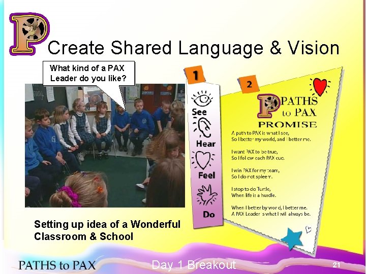 Create Shared Language & Vision What kind of a PAX Leader do you like?