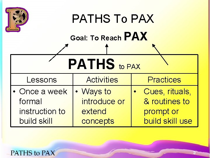 PATHS To PAX Goal: To Reach PAX PATHS to PAX Lessons Activities • Once