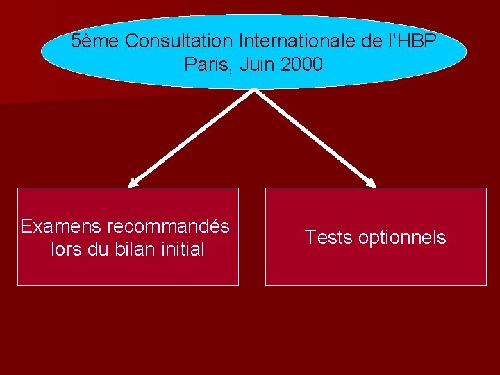 5ème Consultation Internationale de l’HBP Paris, Juin 2000 Examens recommandés lors du bilan initial