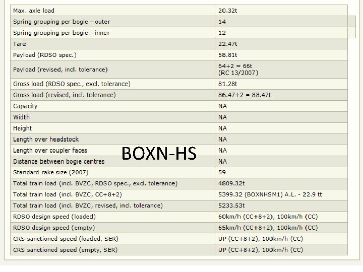 BOXN-HS 