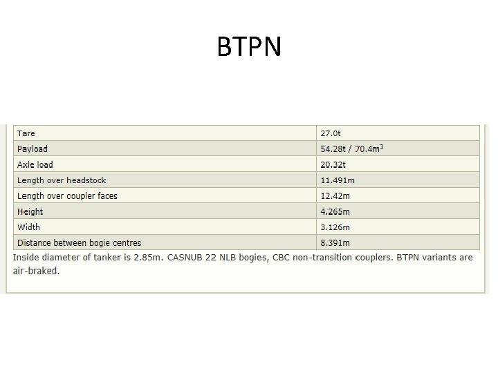 BTPN 