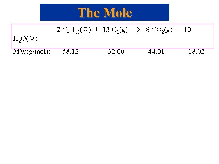 The Mole H 2 O( ) MW(g/mol): 2 C 4 H 10( ) +