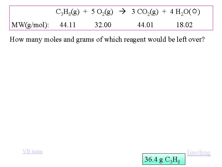 C 3 H 8(g) + 5 O 2(g) 3 CO 2(g) + 4 H