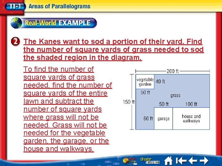 The Kanes want to sod a portion of their yard. Find the number of