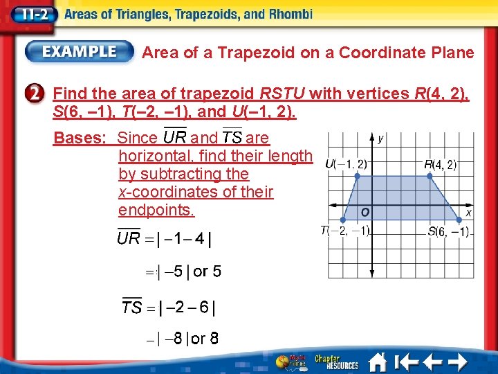 Area of a Trapezoid on a Coordinate Plane Find the area of trapezoid RSTU