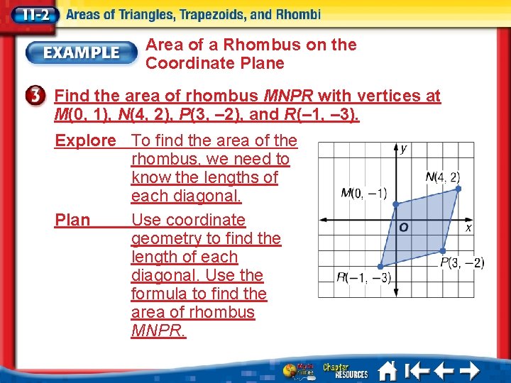 Area of a Rhombus on the Coordinate Plane Find the area of rhombus MNPR