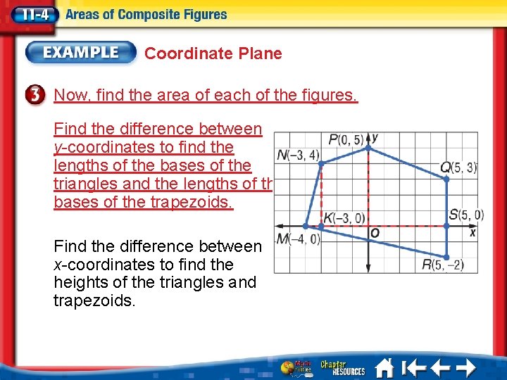 Coordinate Plane Now, find the area of each of the figures. Find the difference