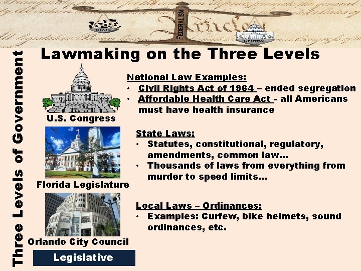 Three Levels of Government Lawmaking on the Three Levels U. S. Congress National Law