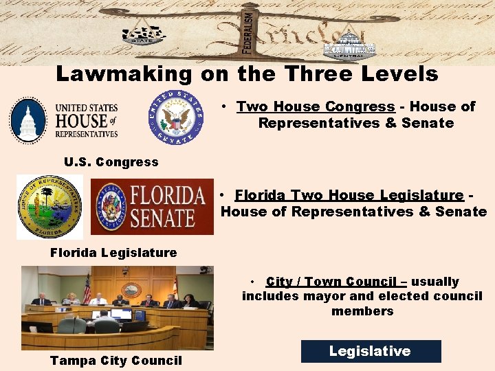 Lawmaking on the Three Levels • Two House Congress - House of Representatives &
