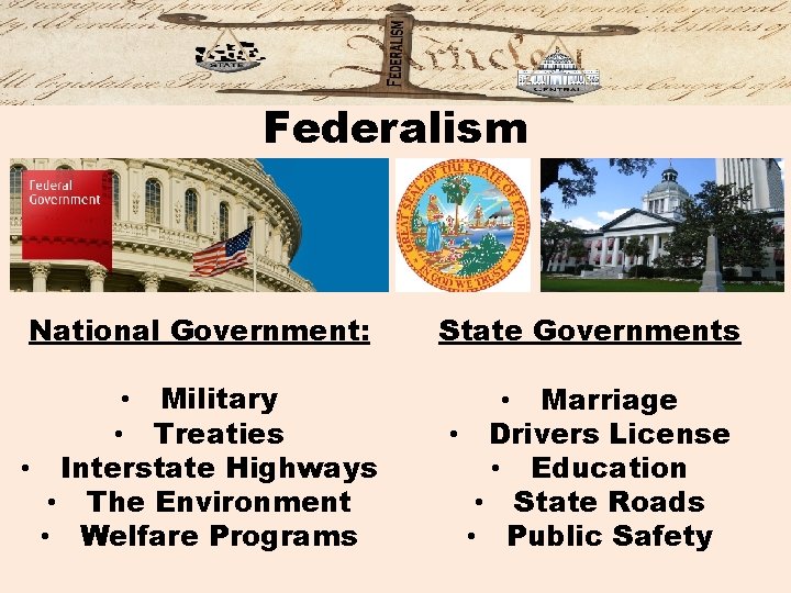 Federalism National Government: State Governments • Military • Treaties • Interstate Highways • The