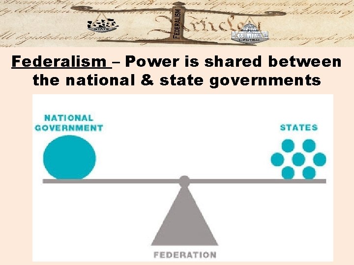 Federalism – Power is shared between the national & state governments 