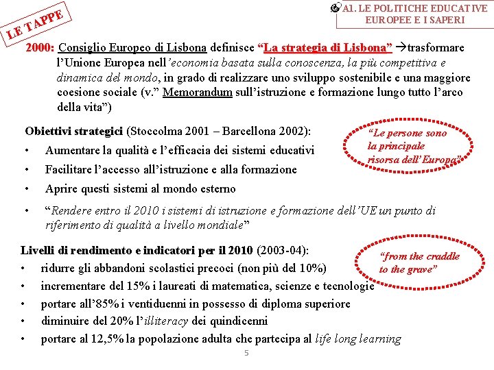 A 1. LE POLITICHE EDUCATIVE EUROPEE E I SAPERI PPE TA E L 2000: