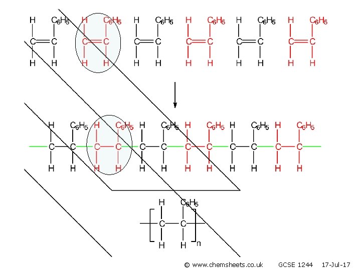 © www. chemsheets. co. uk GCSE 1244 17 -Jul-17 