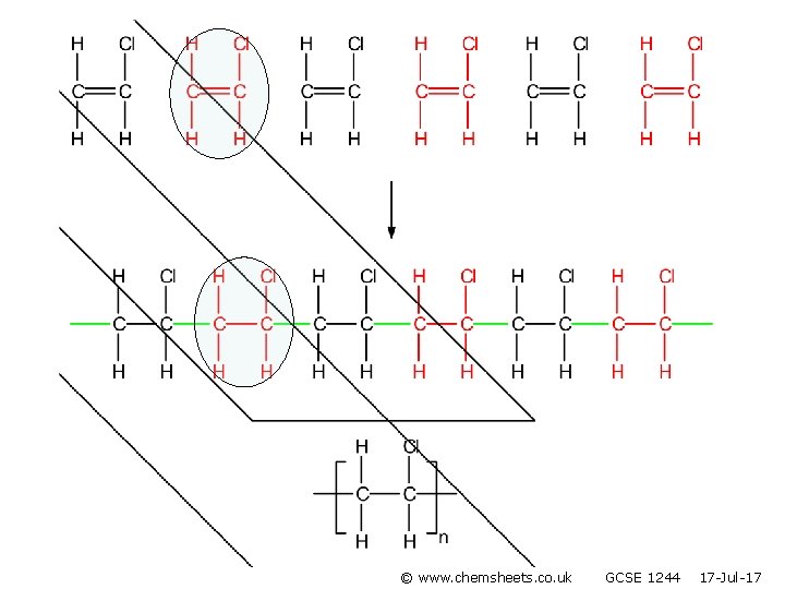 © www. chemsheets. co. uk GCSE 1244 17 -Jul-17 