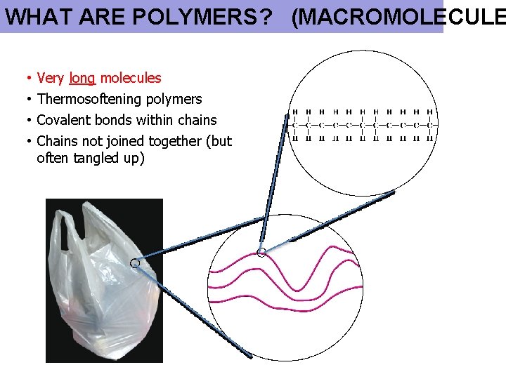 WHAT ARE POLYMERS? (MACROMOLECULE • • Very long molecules Thermosoftening polymers Covalent bonds within