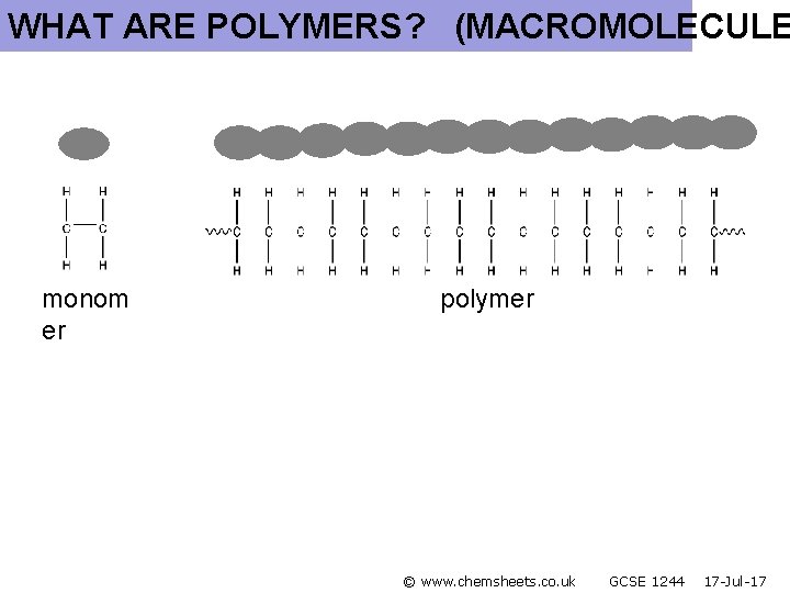 WHAT ARE POLYMERS? (MACROMOLECULE monom er polymer © www. chemsheets. co. uk GCSE 1244