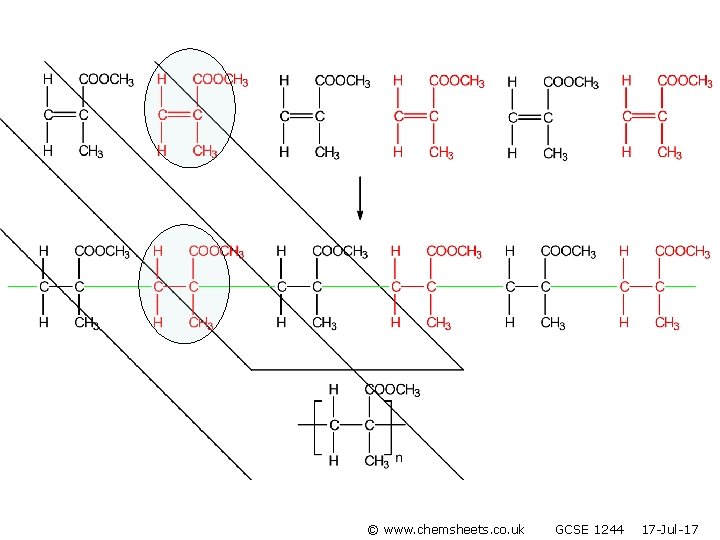 © www. chemsheets. co. uk GCSE 1244 17 -Jul-17 