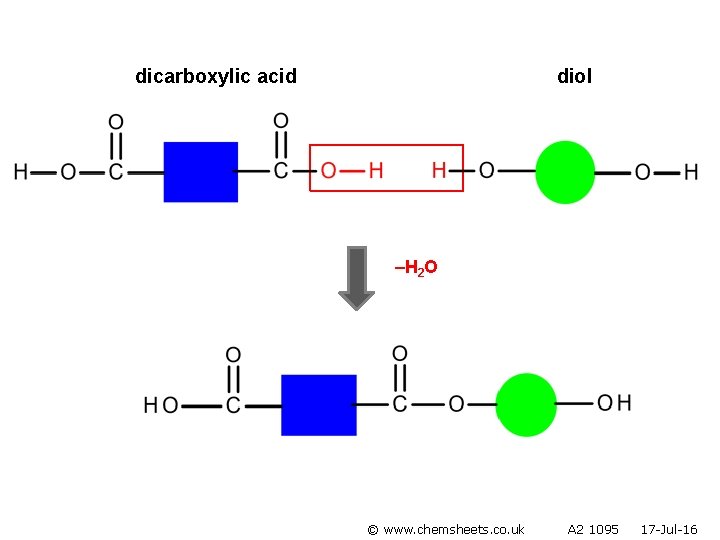 dicarboxylic acid diol –H 2 O © www. chemsheets. co. uk A 2 1095