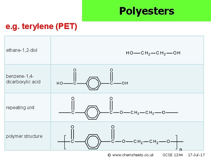 Polyesters e. g. terylene (PET) ethane-1, 2 -diol benzene-1, 4 dicarboxylic acid repeating unit