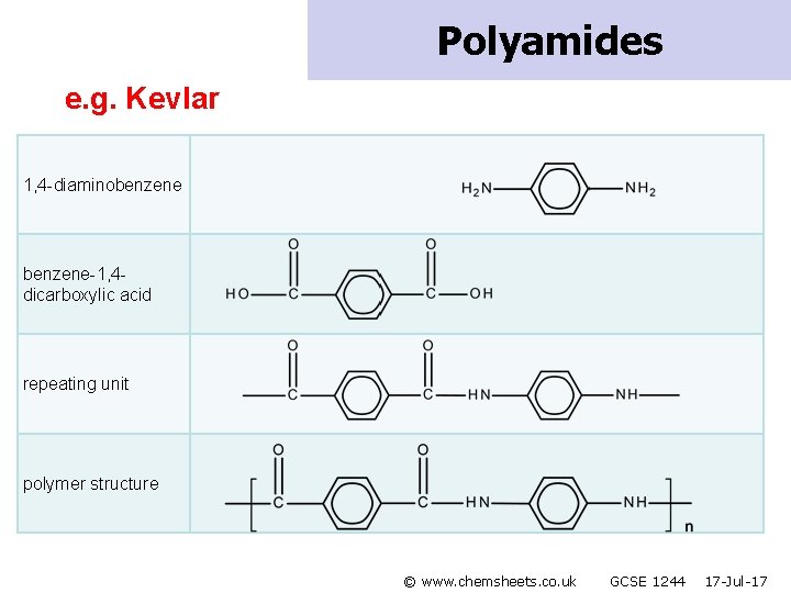 Polyamides e. g. Kevlar 1, 4 -diaminobenzene-1, 4 dicarboxylic acid repeating unit polymer structure