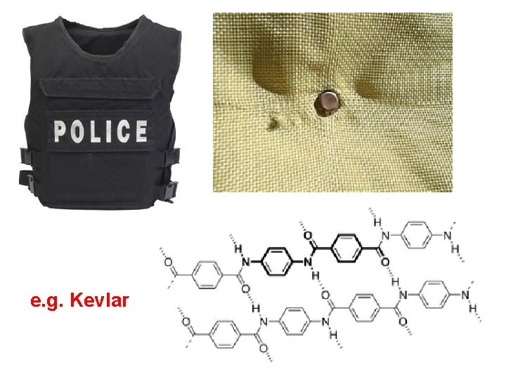 e. g. Kevlar 