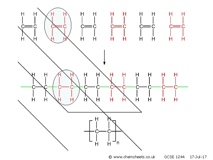 © www. chemsheets. co. uk GCSE 1244 17 -Jul-17 