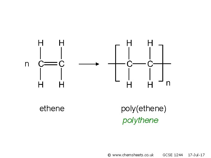 n ethene poly(ethene) polythene © www. chemsheets. co. uk GCSE 1244 17 -Jul-17 