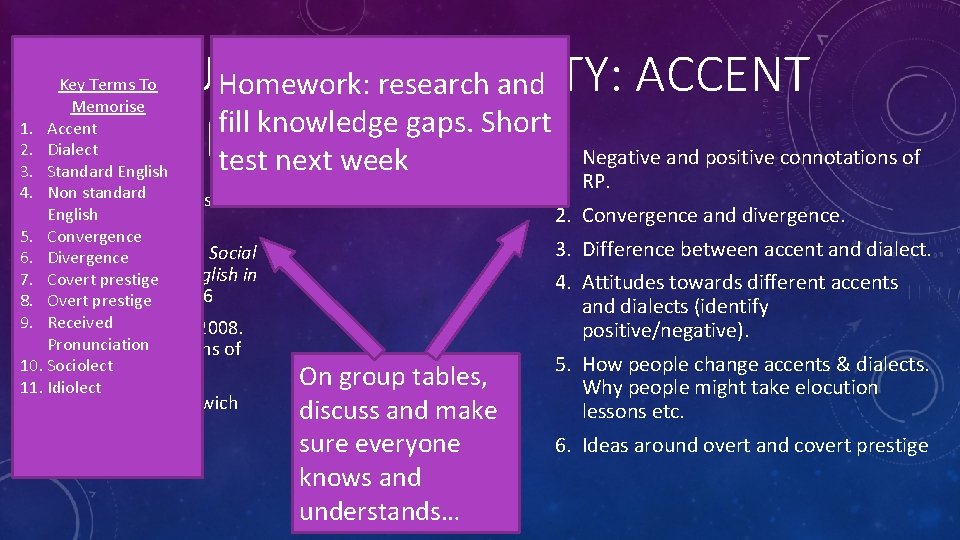LANGUAGE AND SOCIETY: ACCENT Homework: research and fill knowledge gaps. Short AND DIALECT 1.