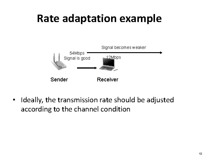 Rate adaptation example Signal becomes weaker 54 Mbps Signal is good Sender 12 Mbps Rate adaptation example Signal becomes weaker 54 Mbps Signal is good Sender 12 Mbps