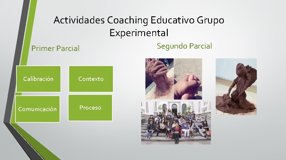 Actividades Coaching Educativo Grupo Experimental Primer Parcial Calibración Contexto Comunicación Proceso Segundo Parcial 