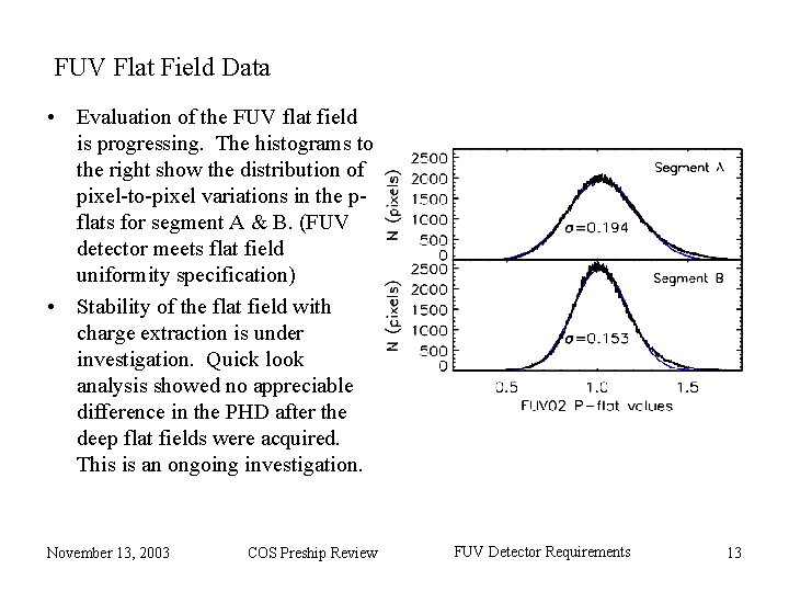 FUV Flat Field Data • Evaluation of the FUV flat field is progressing. The