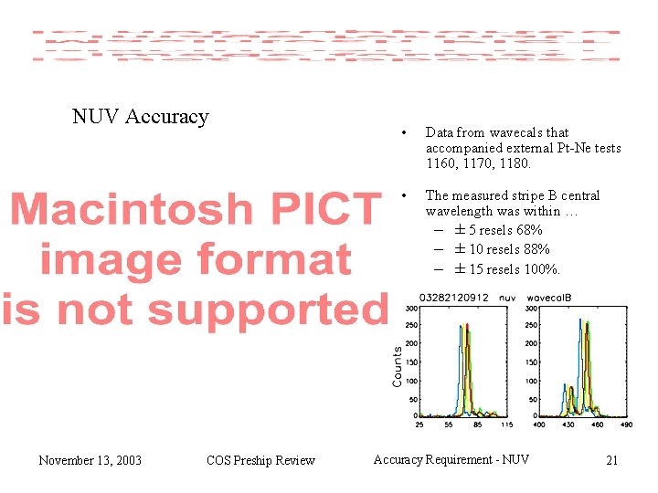 NUV Accuracy November 13, 2003 COS Preship Review • Data from wavecals that accompanied