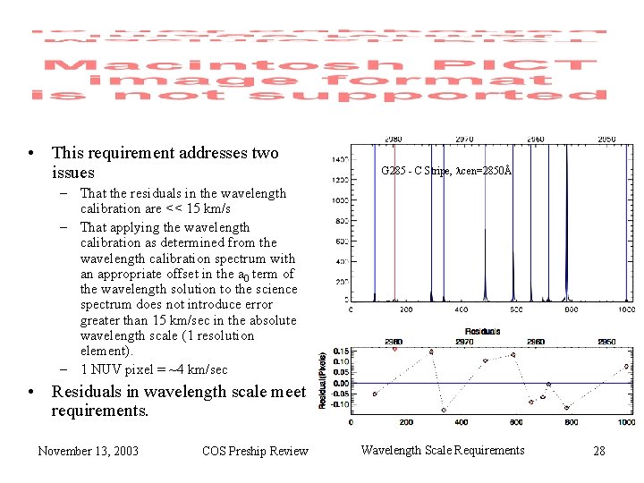  • This requirement addresses two issues G 285 - C Stripe, lcen=2850Å –