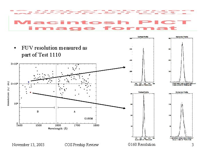  • FUV resolution measured as part of Test 1110 November 13, 2003 COS