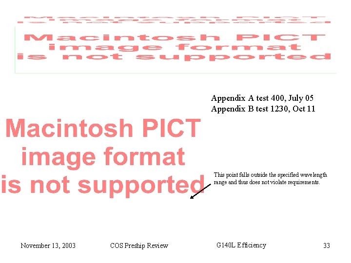 Appendix A test 400, July 05 Appendix B test 1230, Oct 11 This point