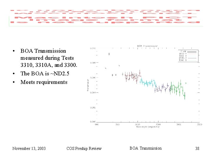  • BOA Transmission measured during Tests 3310, 3310 A, and 3300. • The