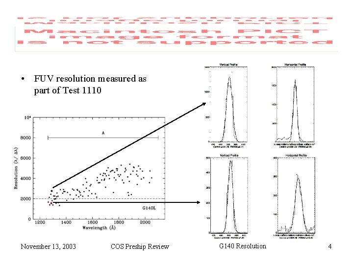  • FUV resolution measured as part of Test 1110 November 13, 2003 COS