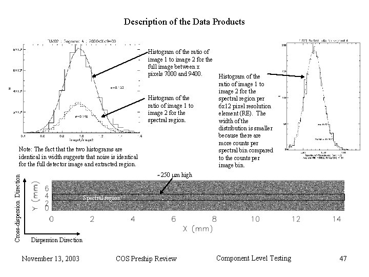 Description of the Data Products Cross-dispersion Direction Note: The fact that the two histograms