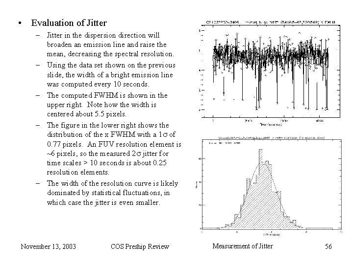  • Evaluation of Jitter – Jitter in the dispersion direction will broaden an