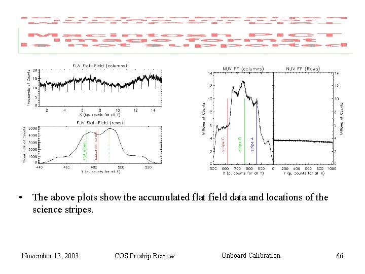  • The above plots show the accumulated flat field data and locations of