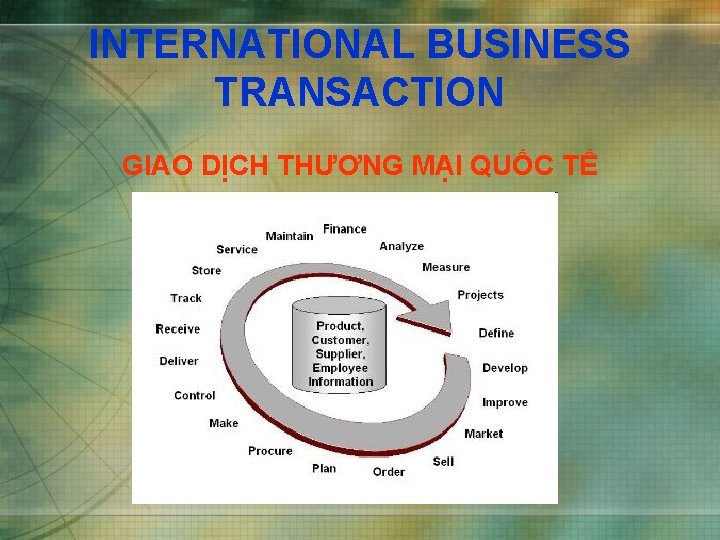 INTERNATIONAL BUSINESS TRANSACTION GIAO DỊCH THƯƠNG MẠI QUỐC TẾ 