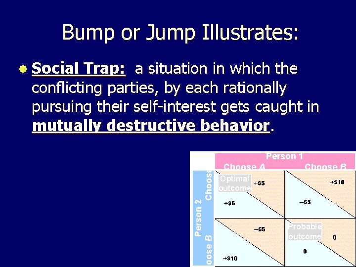 Bump or Jump Illustrates: Trap: a situation in which the conflicting parties, by each Bump or Jump Illustrates: Trap: a situation in which the conflicting parties, by each