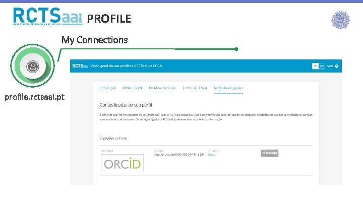 PROFILE My Connections profile. rctsaai. pt 