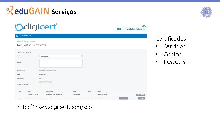 Serviços Certificados: • Servidor • Código • Pessoais http: //www. digicert. com/sso 